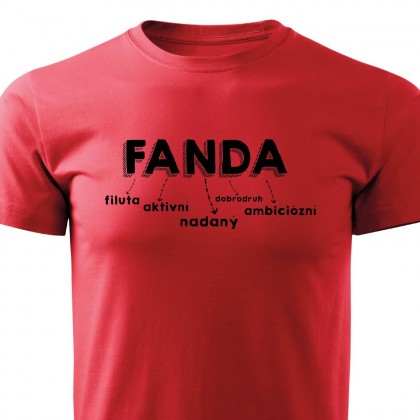 Fanda
